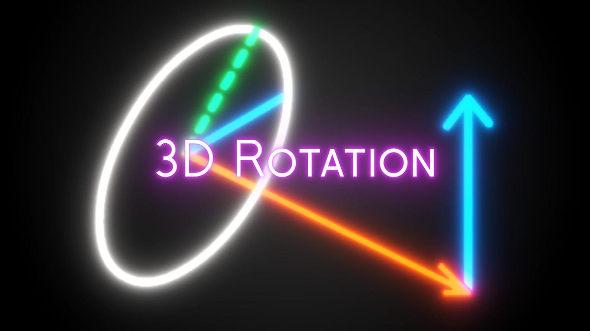 Mini: 3D Rotation - by Xor - GM Shaders