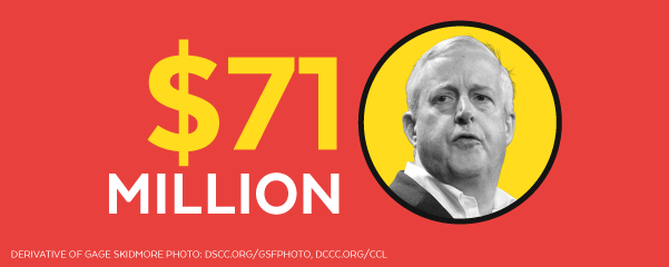 Michael Whatley - $71 Million