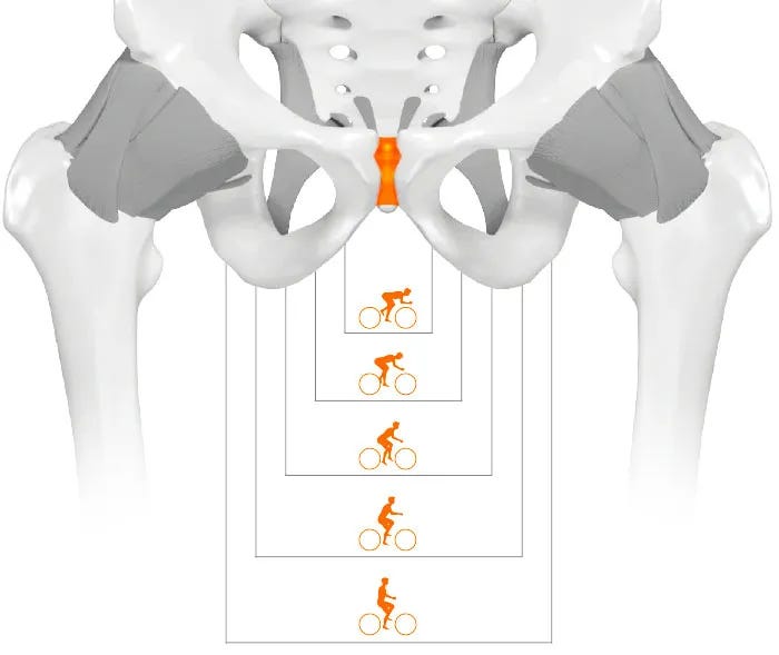 Image SQLab Image SQLab