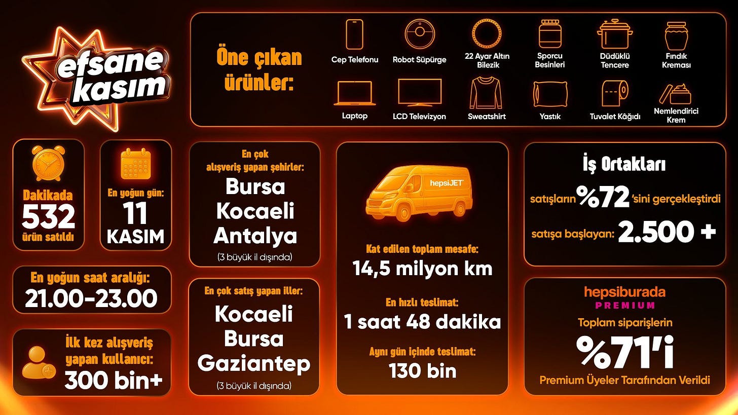 Bu resim için alternatif metin açıklaması yok Bu resim için alternatif metin açıklaması yok