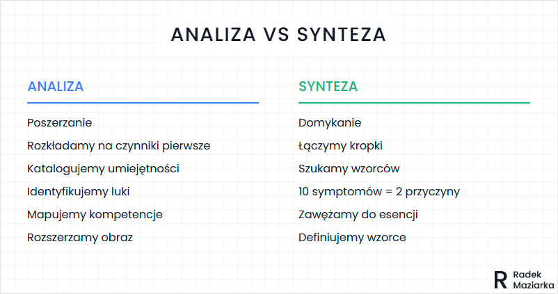 _C__Users_mazia_RadSoftC520Maziarka_Knowledge20-20Base_RadSoft_Projects_Materi.png