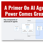 A Primer on AI Agents: With Great Power Comes Great Responsibility 