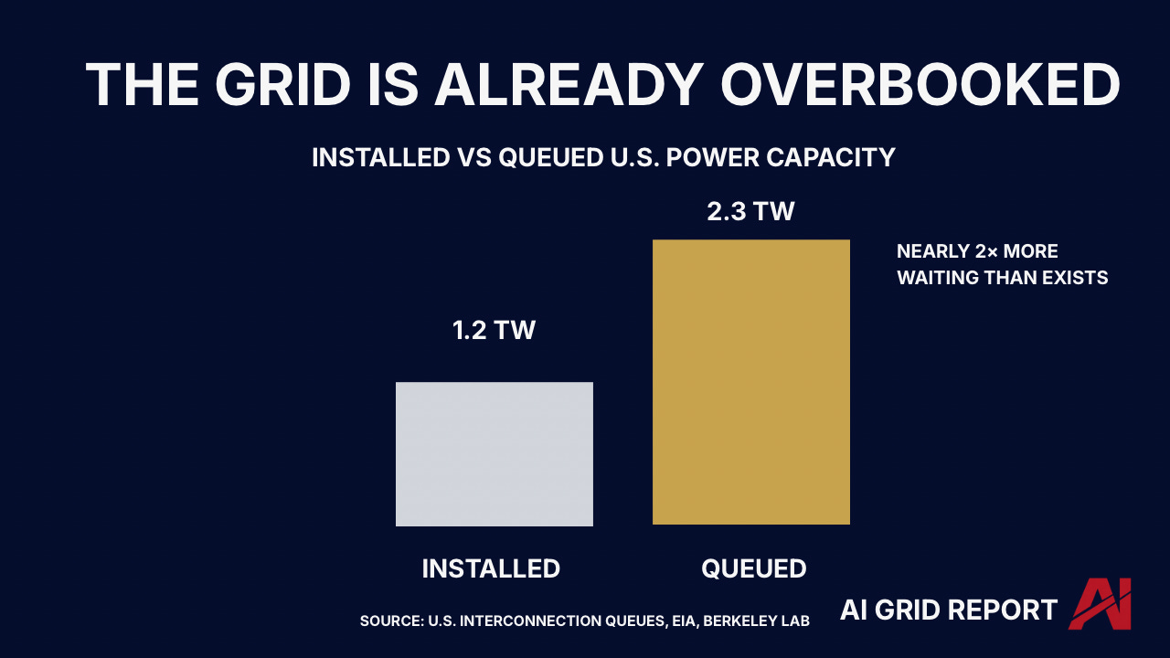 A blue and white rectangular box with white text Description automatically generated A blue and white rectangular box with white text Description automatically generated