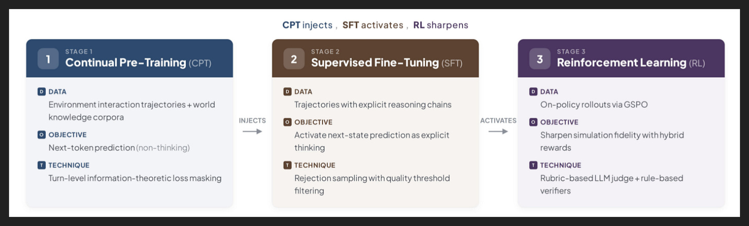 Slide 12