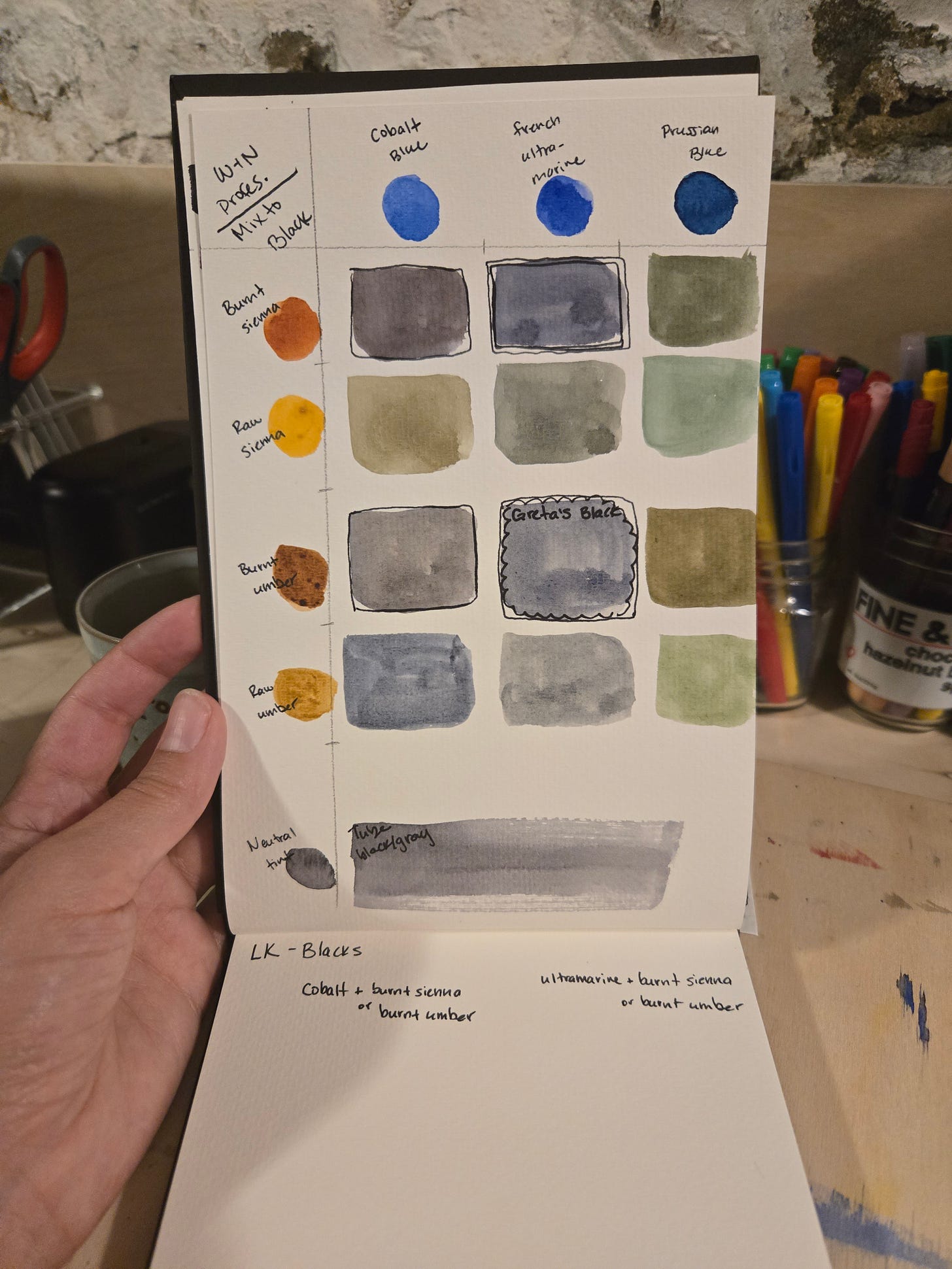 Hand holding watercolor mixing chart showing how to create black by blending cobalt blue, French ultramarine, and Prussian blue with burnt sienna, raw sienna, burnt umber, and neutral tint.