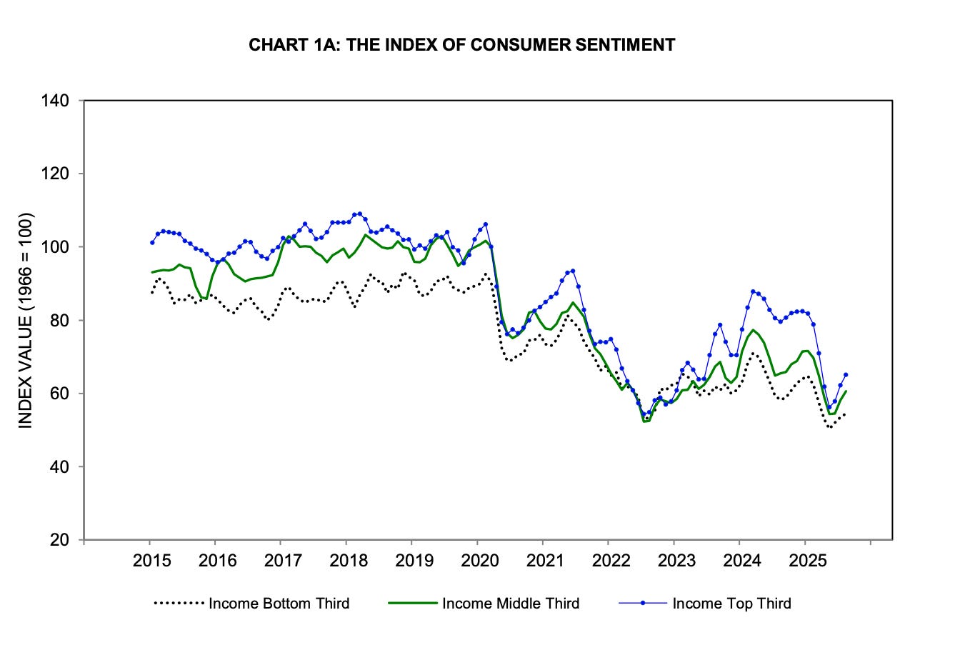 A graph of a number of sales

AI-generated content may be incorrect.