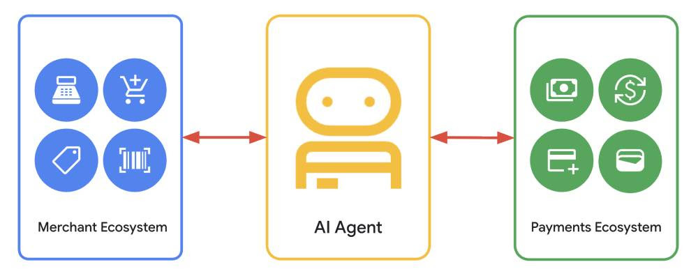 alpha_signal_image_3
