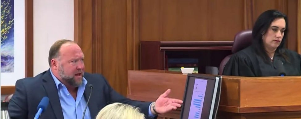 It's The End Of The Line For Alex Jones As SCOTUS Rejection Means He Must Pay Sandy Hook Families