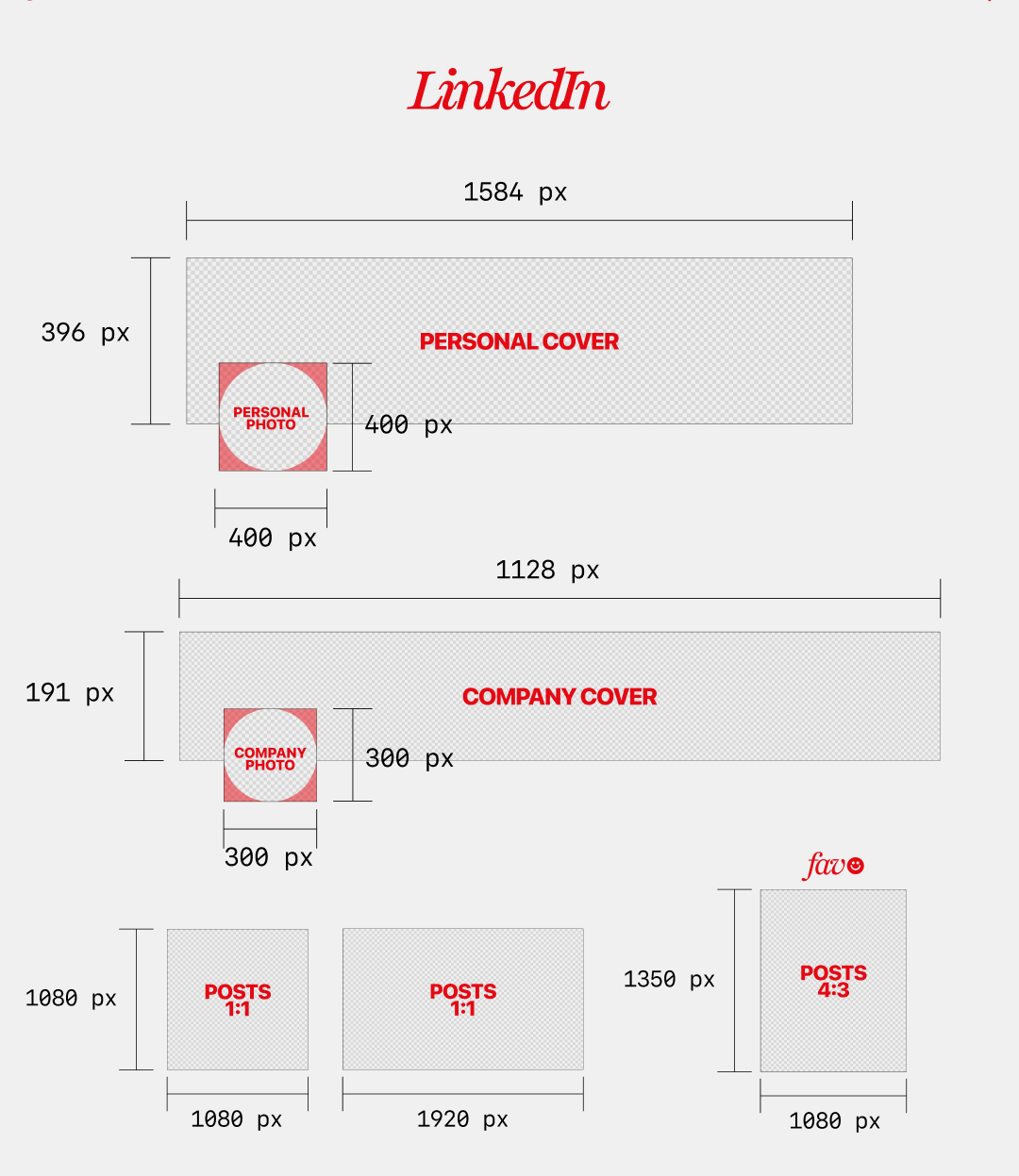 My social media design sizing kit - by Blanca Villalobos