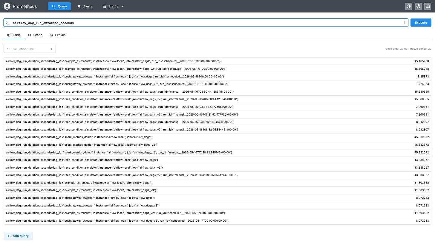 Prometheus Metrics UI Prometheus Metrics UI