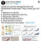 Study of 9 Million Exposes DEVASTATING Neurological Damage Surge Among Covid-Vaccinated