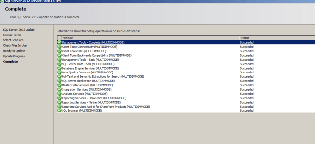 Downloaded and Installed the SQL Server 2012 SP1 Downloaded and Installed the SQL Server 2012 SP1