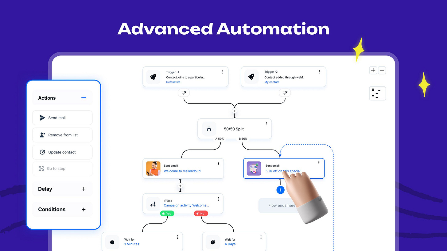 email-automation