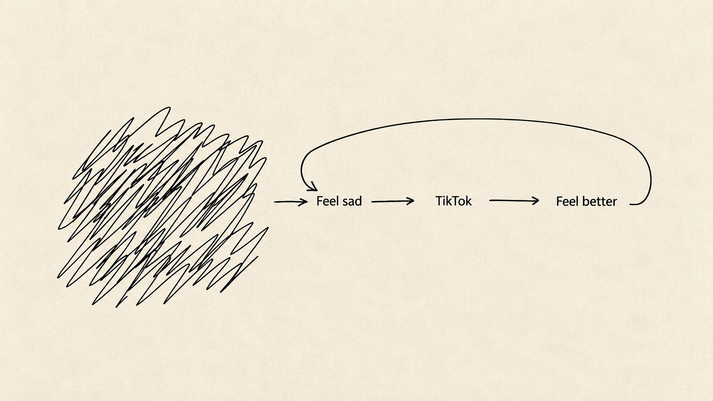 Hand-drawn diagram showing a messy unresolved problem leading to feeling sad, scrolling TikTok, feeling better temporarily, then returning to sadness in a repeating cycle.