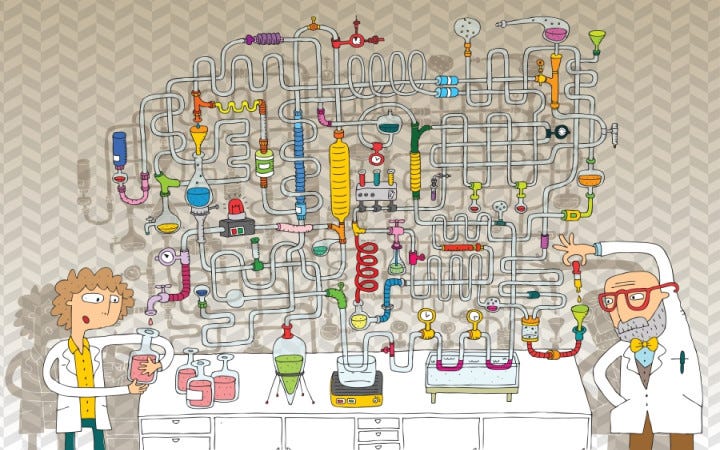 What Is a Rube Goldberg Machine? | Wonderopolis