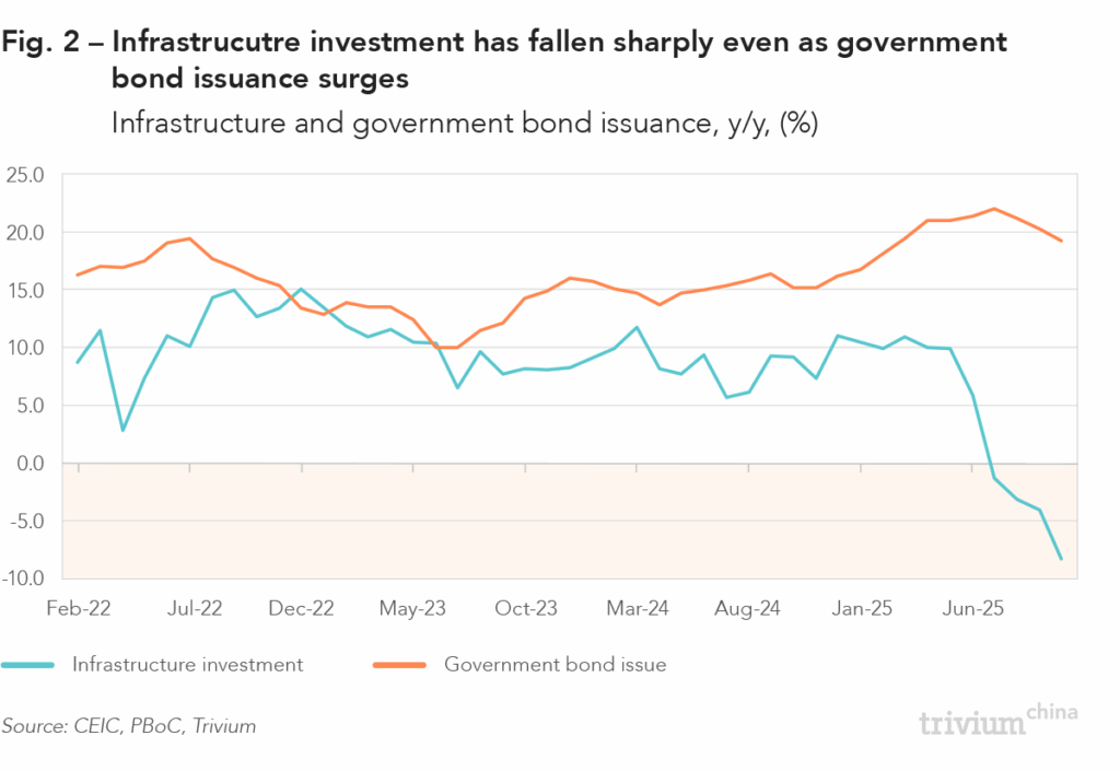 A graph of a graph with blue and red lines
AI-generated content may be incorrect. A graph of a graph with blue and red lines
AI-generated content may be incorrect.