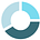 Doculabs' Insights's avatar