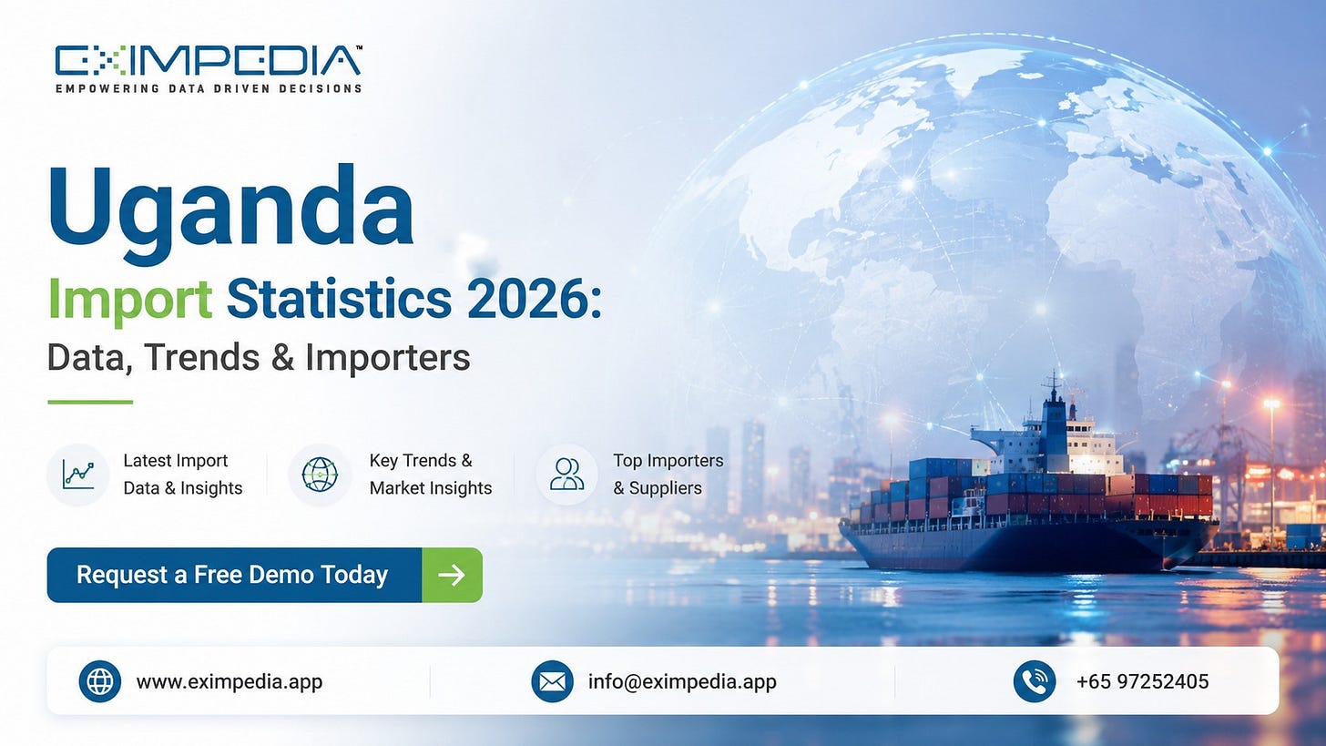 Uganda import statistics chart showing top import products, supplier countries, and active importers in Uganda