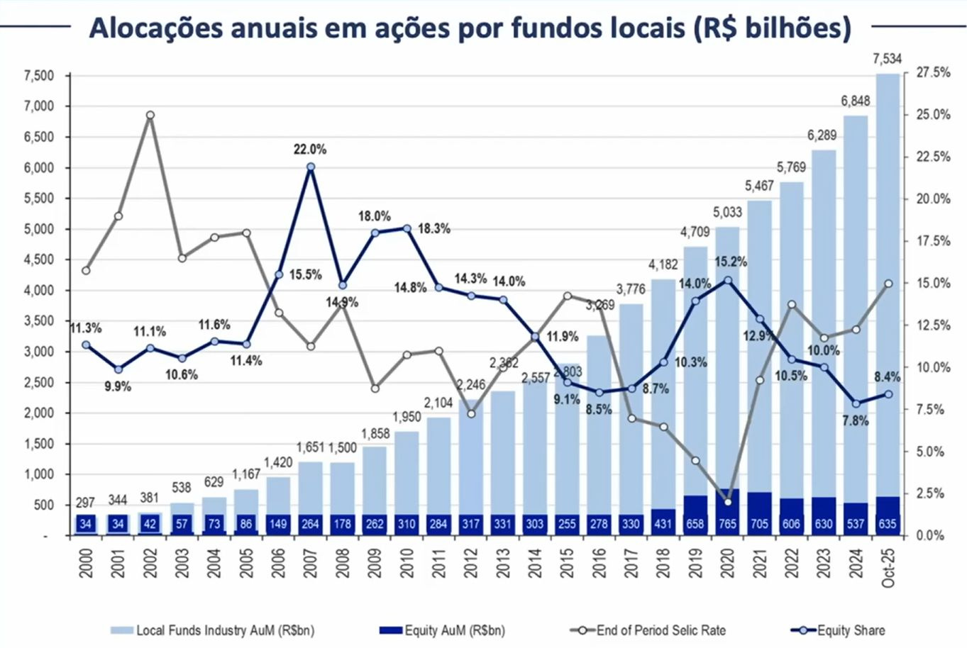 Não foi fornecido texto alternativo para esta imagem Não foi fornecido texto alternativo para esta imagem