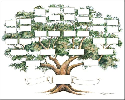 Family Tree Chart 5-6 Generations 14x18" Ivory Color Paper by Raymon Troup - Picture 1 of 6