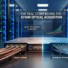 Credo Technology Deep Dive