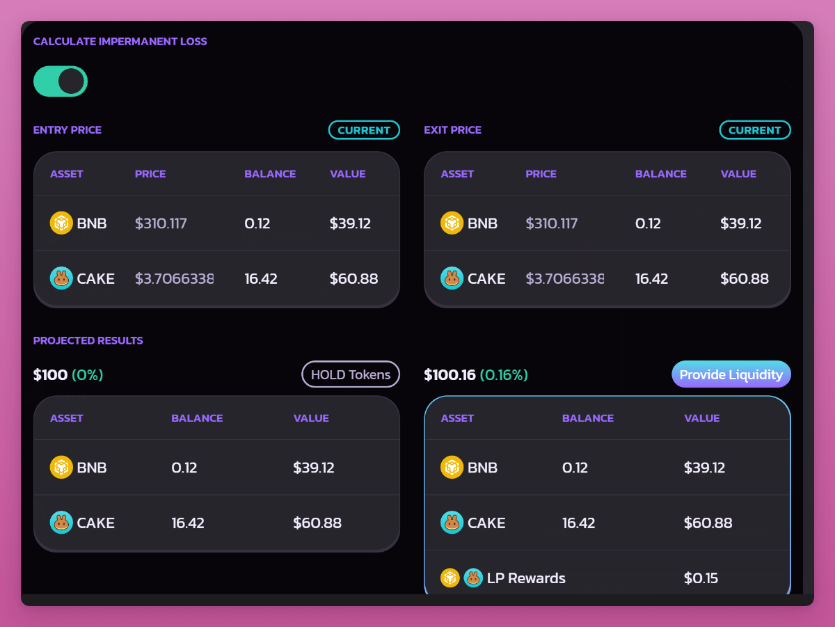 PancakeSwap V3: A Fork of Uniswap V3 with Enhanced User Experience