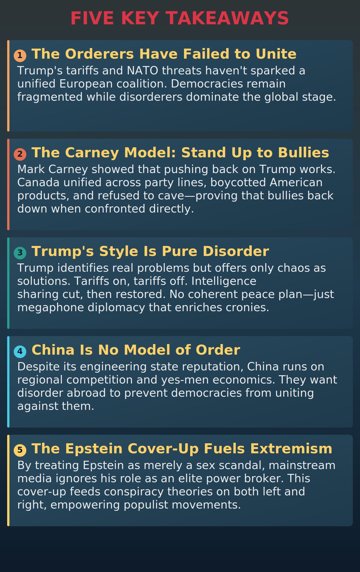 Keen On America... From the 2025 Orderer of the Year: Mark Carney. To ...