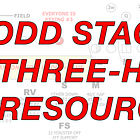 Odd Stack and Three-High Archive