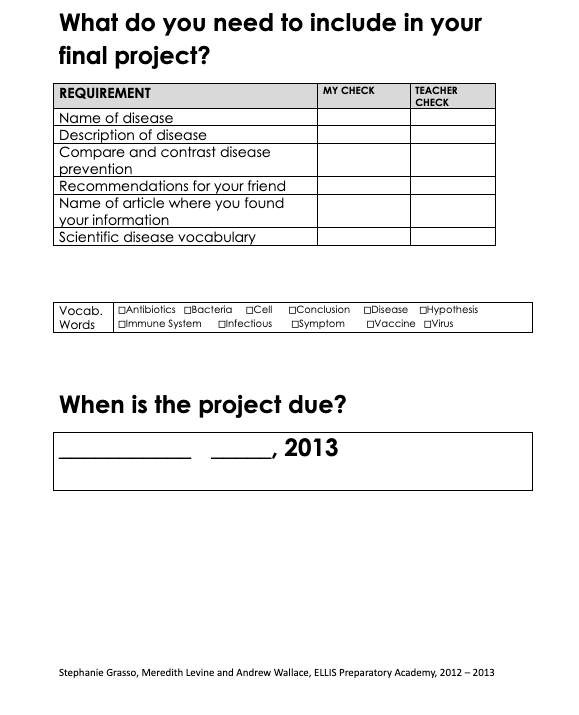 The End Part 1: Building Your Final Project
