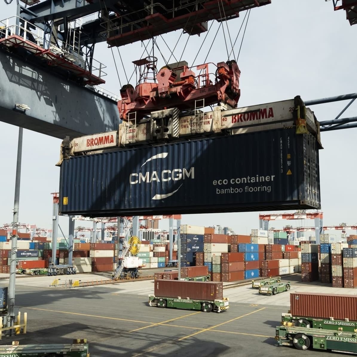 Why Can't U.S. Ports Get Automated? - WSJ