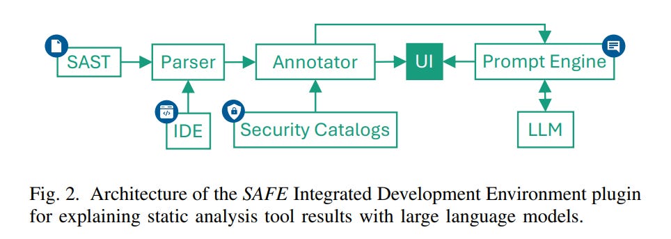 Article content Article content