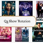 My Q3 Show Rotation