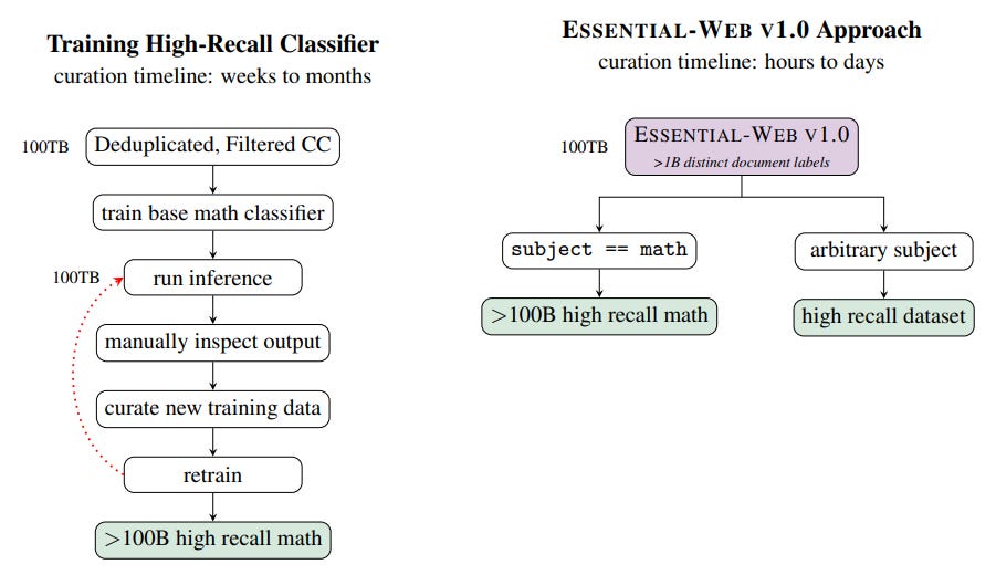 Article content Article content