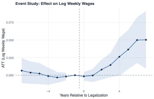 Can Claude Code Discover Info? And If So, Ought to I Imagine Them?