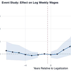 Claude Code 29: Can Claude Code Find Facts? And If So, Should I Believe Them?