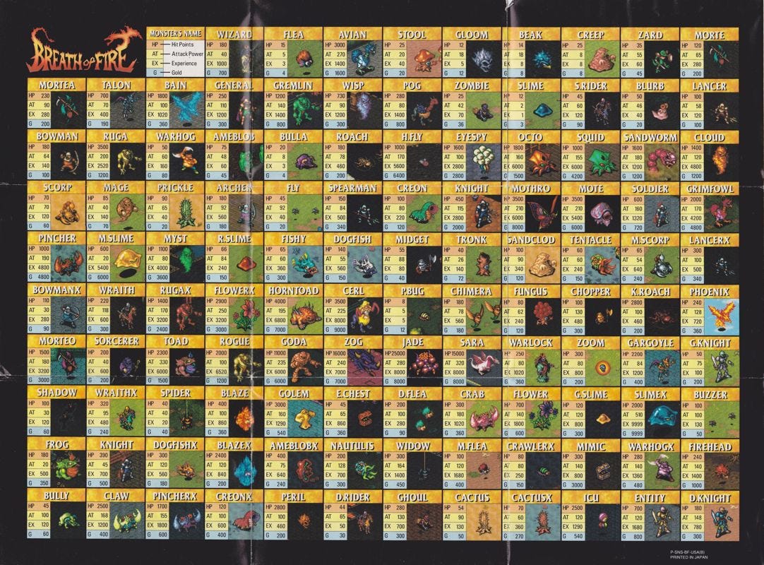Reference Card for Breath of Fire (SNES): Bestiary