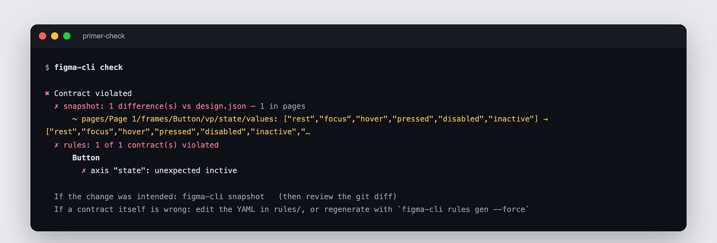 Figma-CLI: One variant renamed from inactive to active