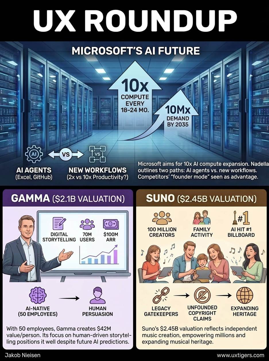 A collage of a computer room

AI-generated content may be incorrect.