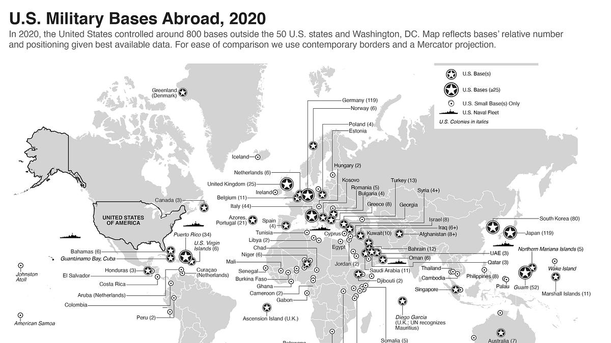 neofeudalreview.substack.com