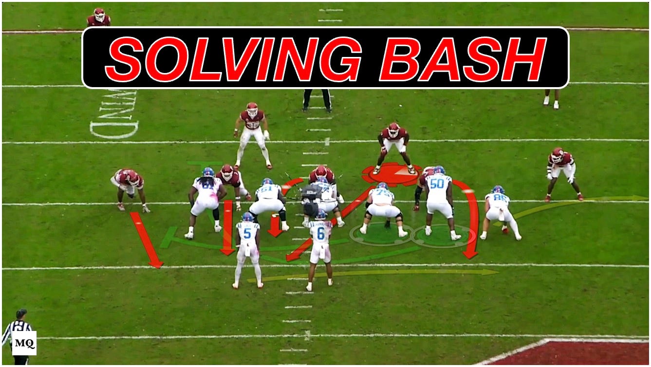 恩塚亨　offense game model Solving the Bash Concept: Oklahoma's Vertical Displacement