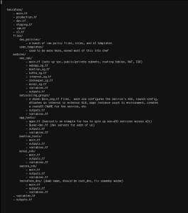 terraform-layout-old