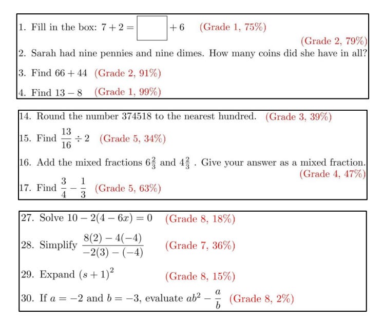 Either Or Math Problems College kids can't do math either - by Kitten