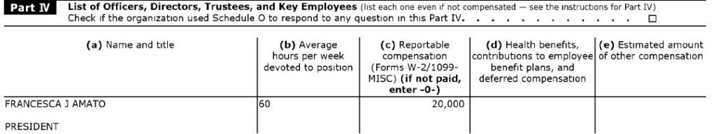 I'll Sue You: “Federal bill” author Francesca Amato loses IRS status, threatens journalists, and faces backlash for alleged self-enrichment.