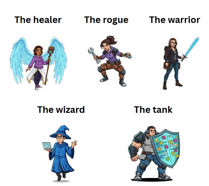 Build your engineering team like a dungeon party (7 minute read)