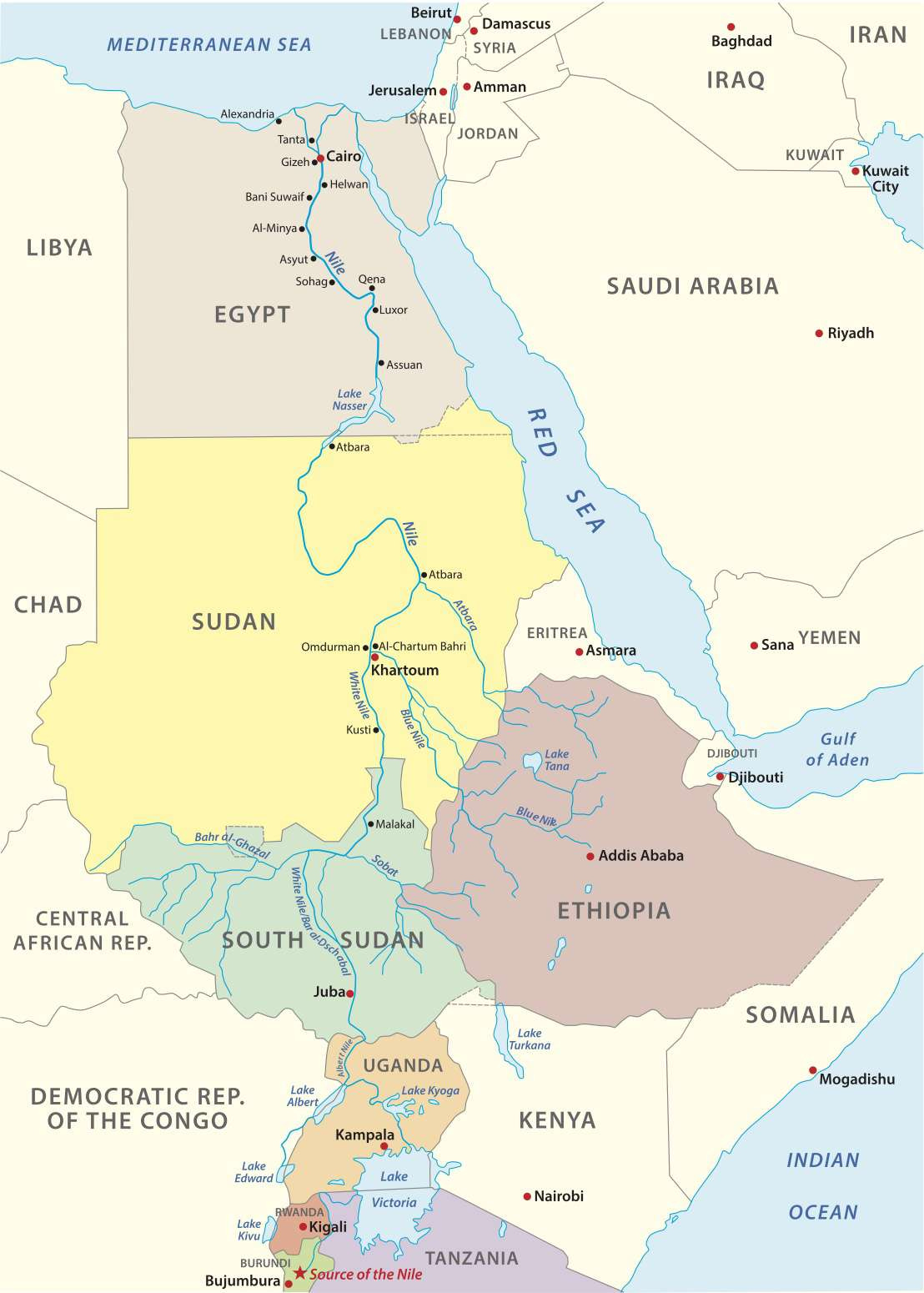 9 Interesting Facts About the Nile River