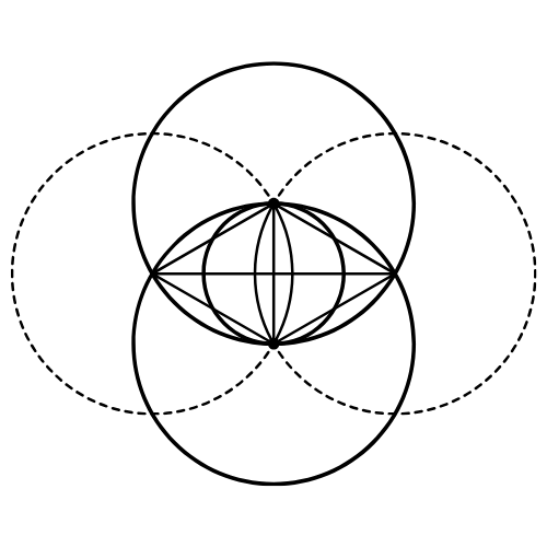 Curiosity & Courage logo