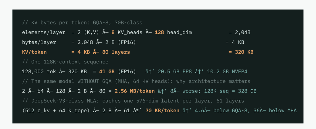 c-math0 c-math0
