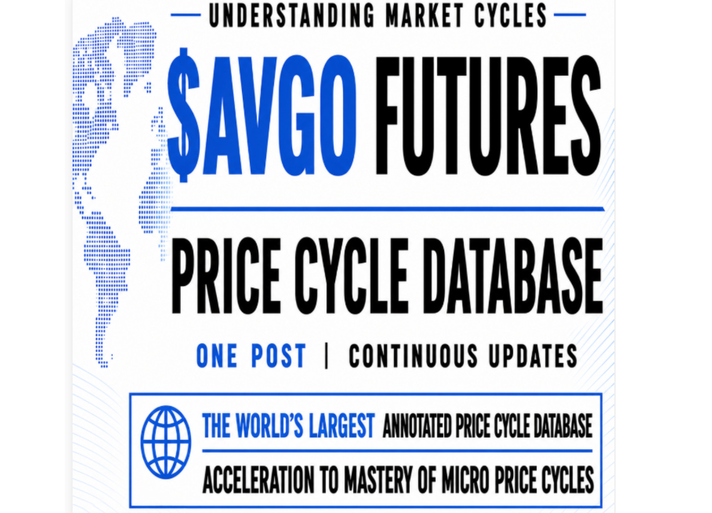 Icon Collect Database $AVGO / Price Cycle Database / The World’s Largest Annotated Price ...