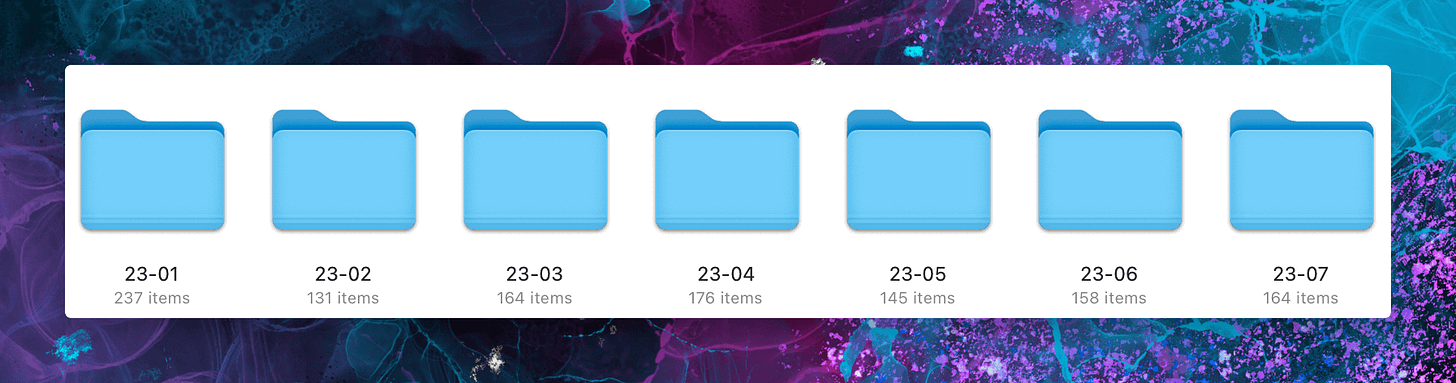 Screenshot of the number of screenshots I've taken with CleanShot organized into monthly folders