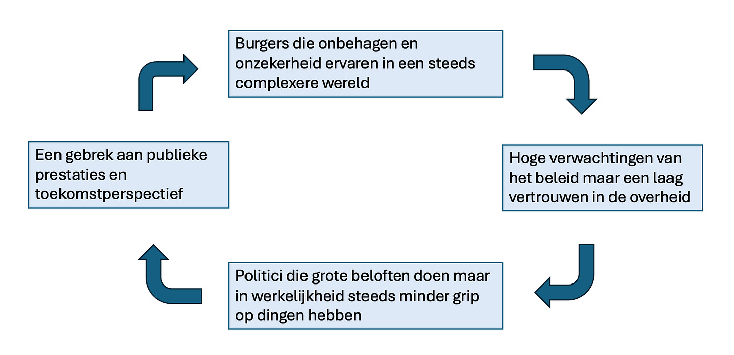 Afbeelding met tekst, schermopname, Lettertype, lijn

Door AI gegenereerde inhoud is mogelijk onjuist.